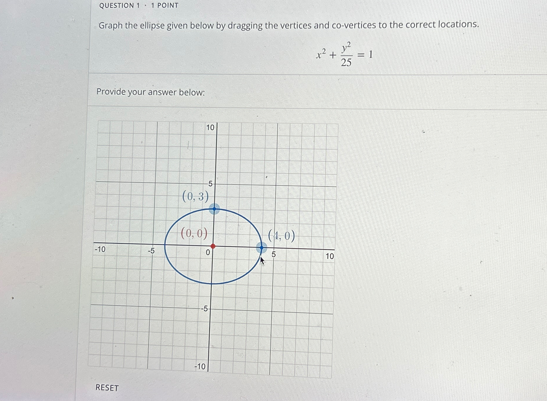 Solved QUESTION 1 - 1 ﻿POINTGraph the ellipse given below by | Chegg.com