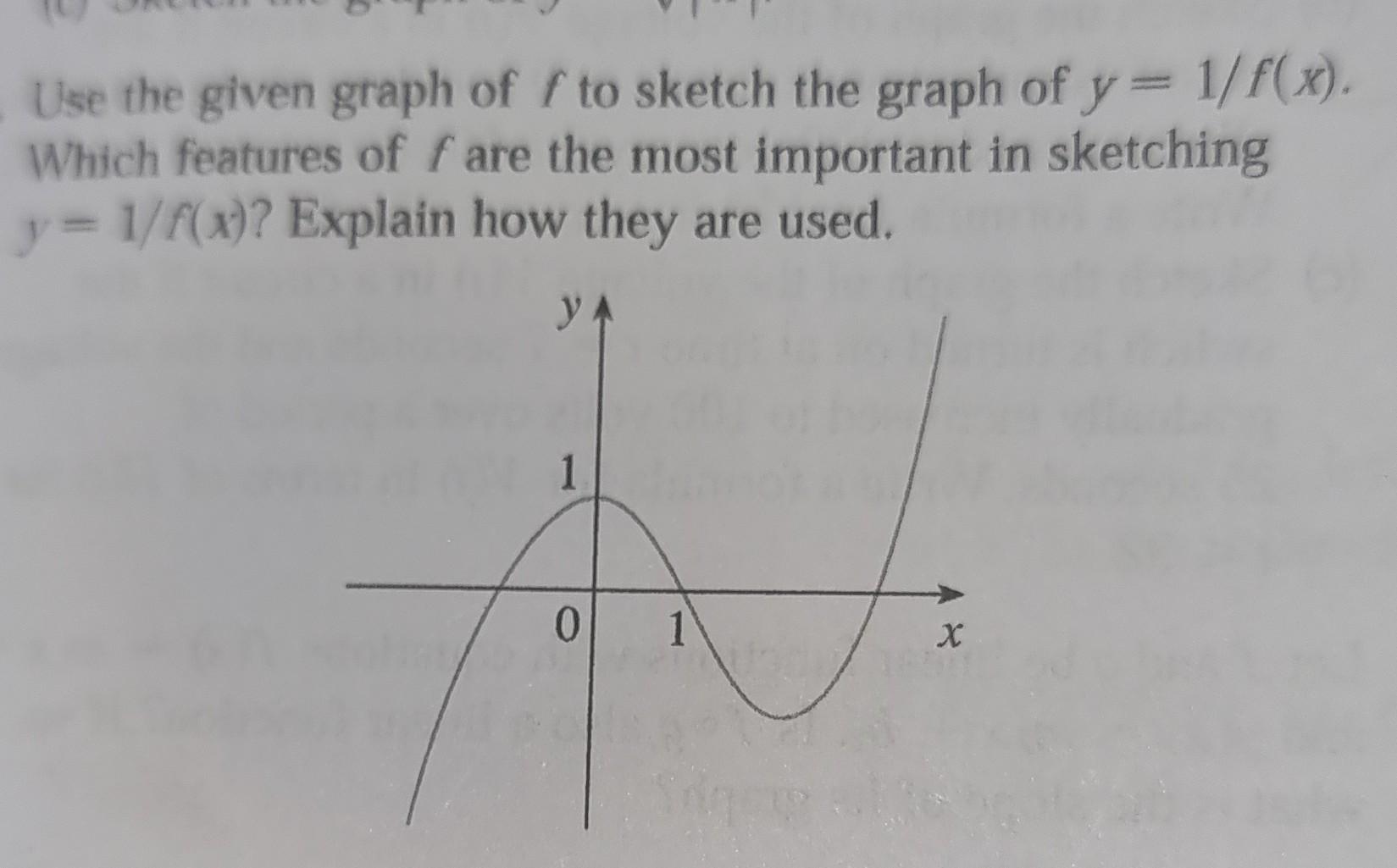 Solved Use the given graph of f to sketch the graph of | Chegg.com