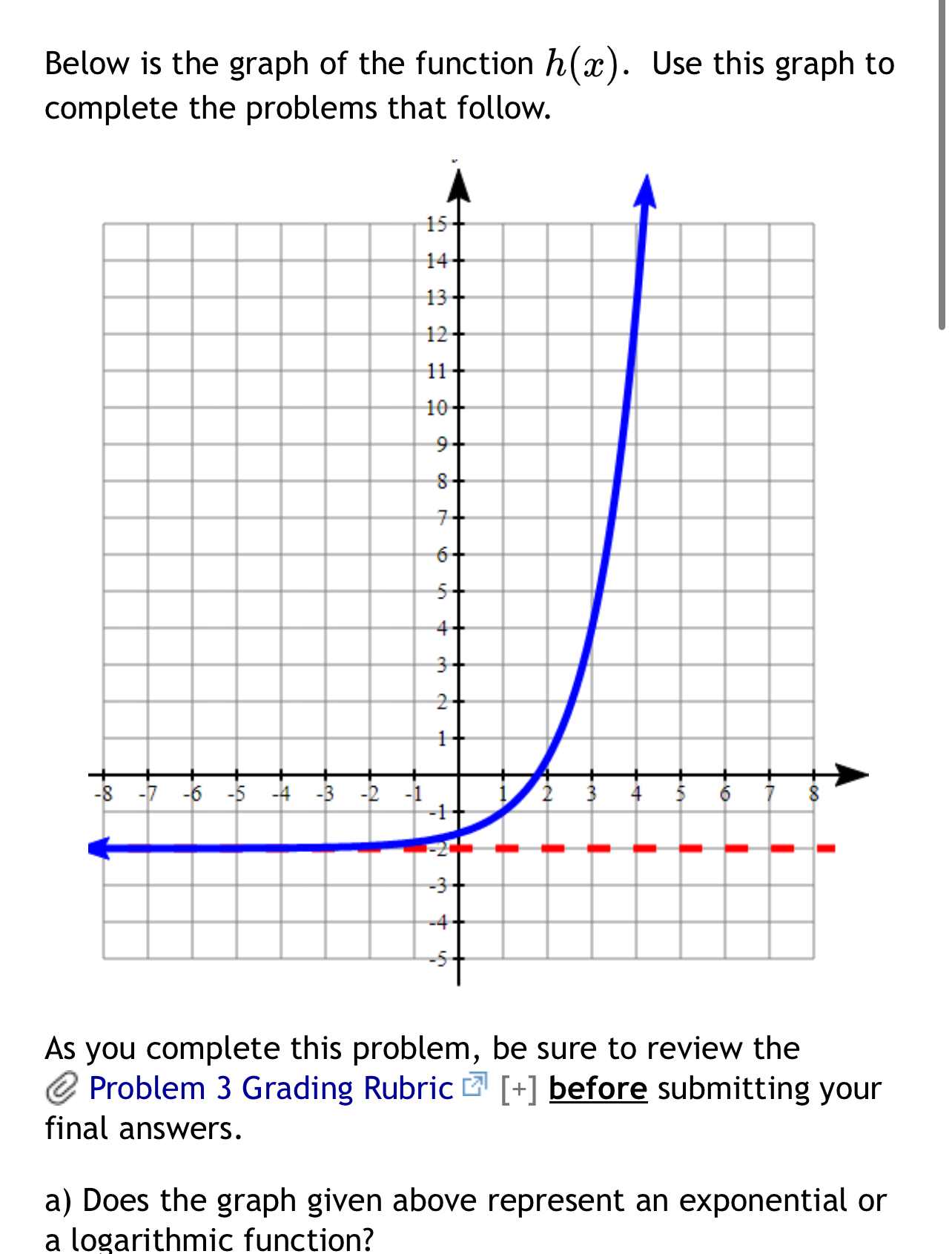 Solved Below is the graph of the function h(x). ﻿Use this | Chegg.com