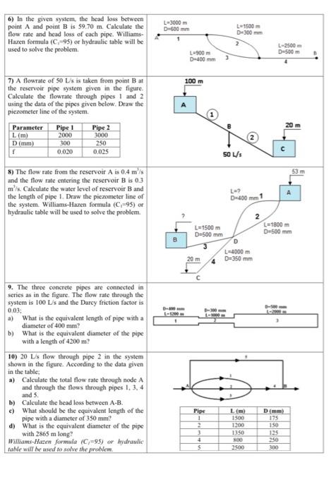 Solved L3000 m D-500mm 6) In the given system, the head loss | Chegg.com