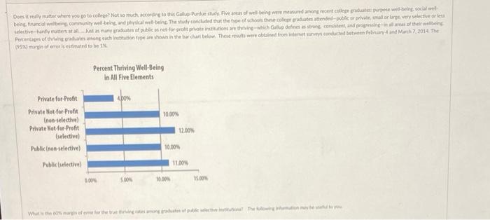 Does It Matter Where You Go to College?