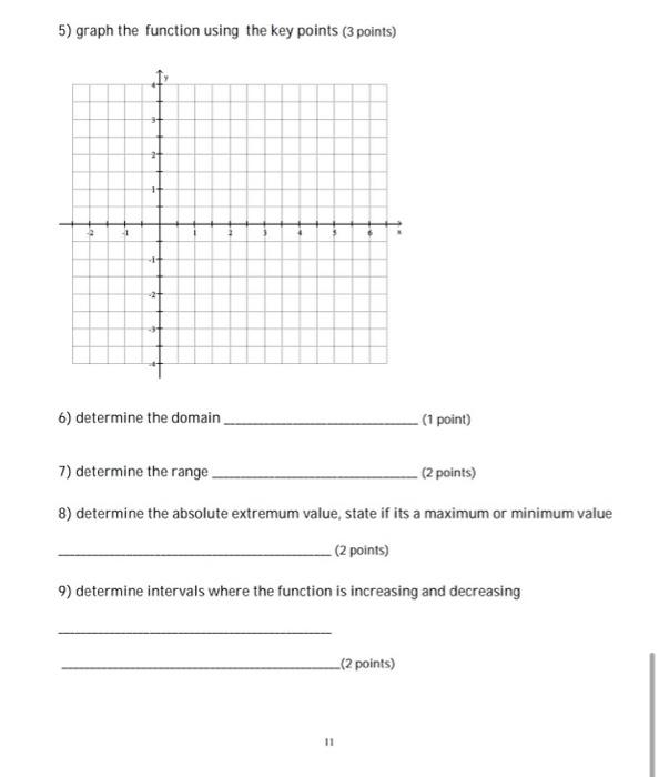 Solved 4. Graphing a library function using transformations. | Chegg.com