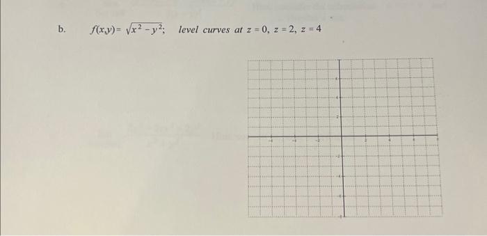 Solved Draw a contour map of each function showing the level | Chegg.com