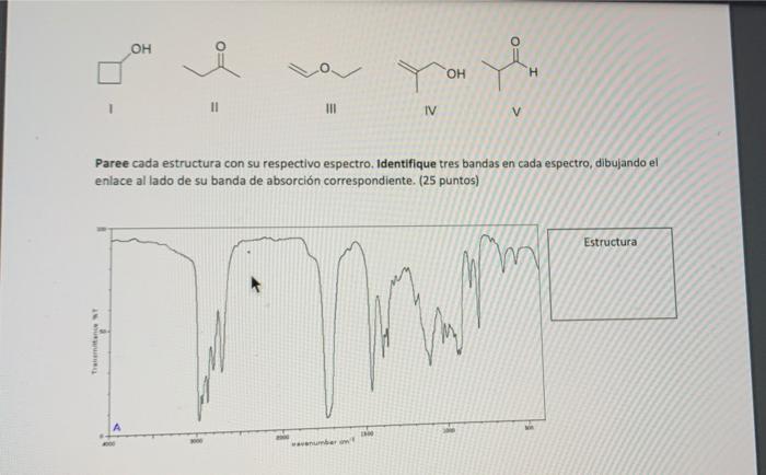 Solved pair each structure with its respective spectrum. | Chegg.com
