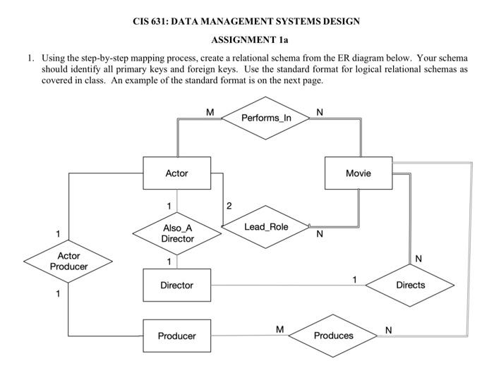 Solved Using the step-by-step mapping process, create a | Chegg.com