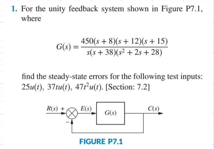 Solved 1. For the unity feedback system shown in Figure | Chegg.com