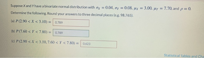 Solved Suppose X and Y have a bivariate normal distribution | Chegg.com