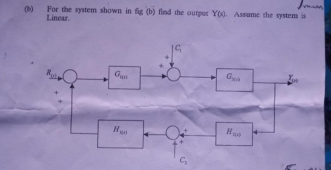 Solved (b) For The System Shown In Fig (b) Find The Output | Chegg.com