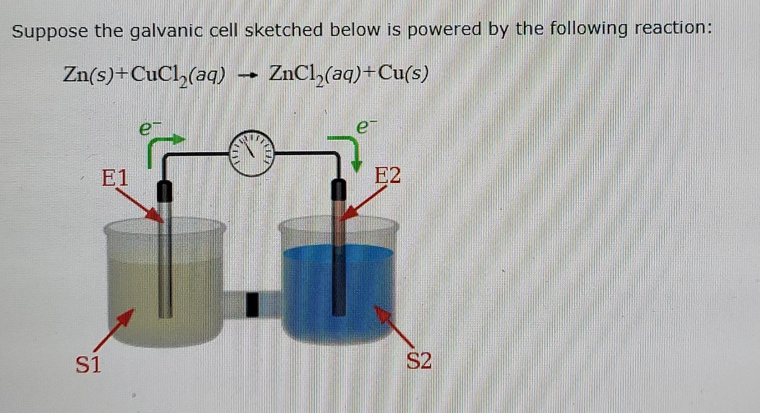 Solved Suppose the galvanic cell sketched below is powered | Chegg.com