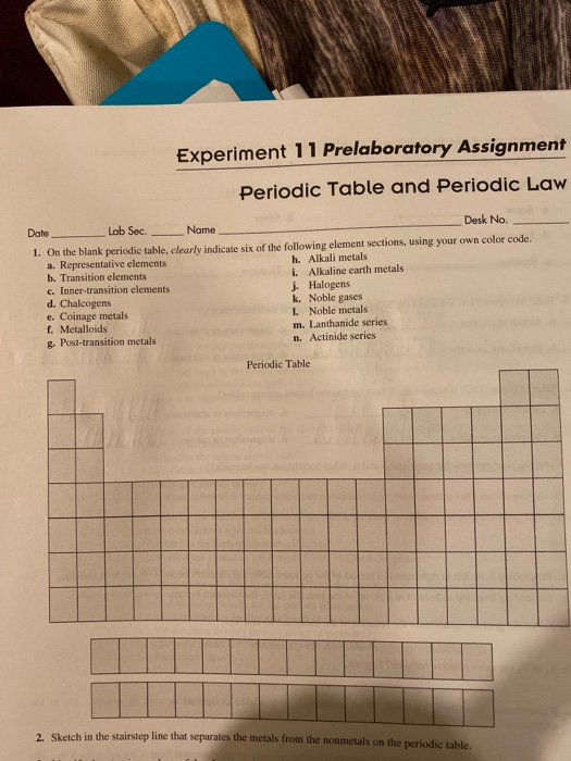 Solved 4. Classily each of the following elements according | Chegg.com