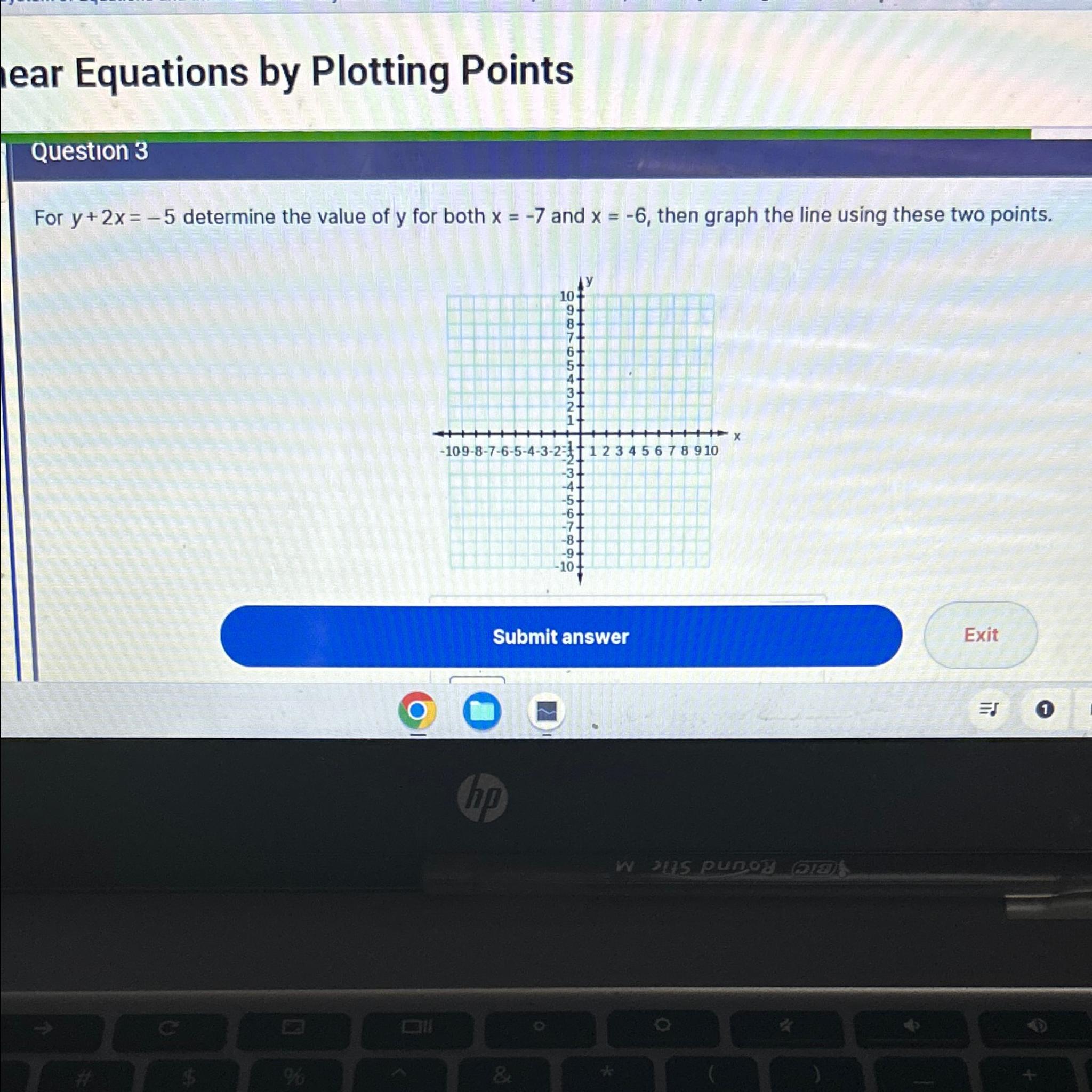 Solved lear Equations by Plotting PointsQuestion 3For | Chegg.com