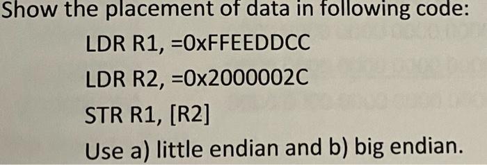 Solved Show the placement of data in following code: LDR R 1 | Chegg.com