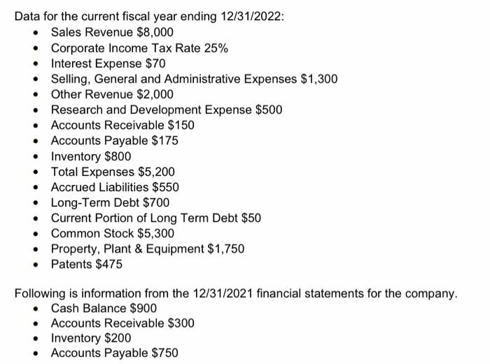 Solved Create an income statement for the year ended Dec. | Chegg.com