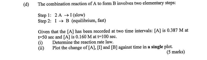 Solved (d) The combination reaction of A to form B involves | Chegg.com