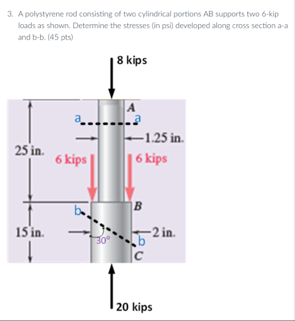 A polystyrene rod consisting of two cylindrical | Chegg.com