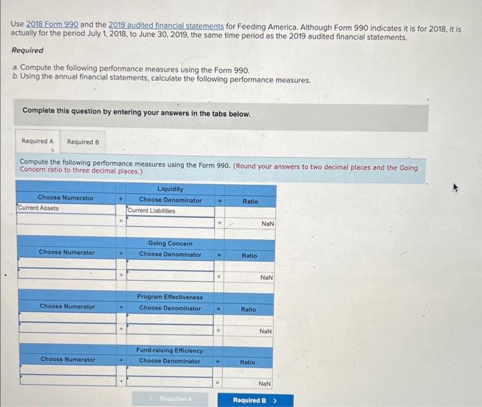 Use 2018 Form 990 and the 2019 audited financial