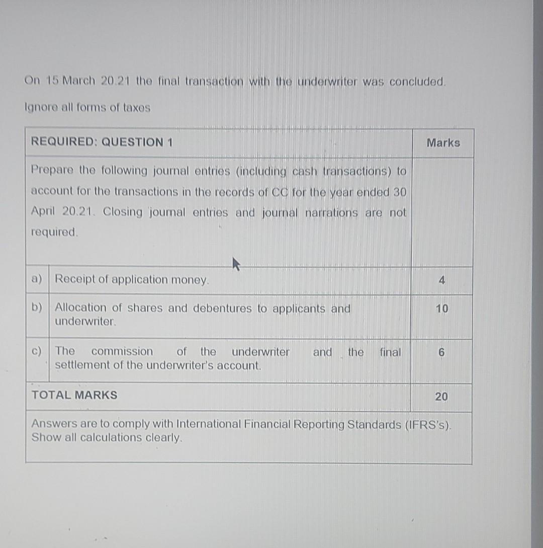 Solved Question 1 20 Marks Cc Ltd Is A Company With A 30