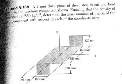 Solved A 2-mm thick piece of sheet steel is cut and bent | Chegg.com