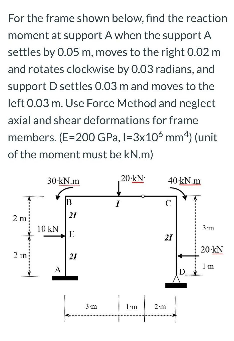 Solved For the frame shown below, find the reaction moment | Chegg.com
