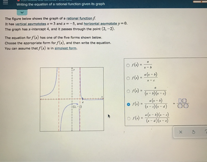 Writing the equation of a rational function given its graph Solved Writing The Equation Of A Rational Function Given Chegg Com