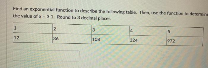 Solved Find an exponential function to describe the | Chegg.com