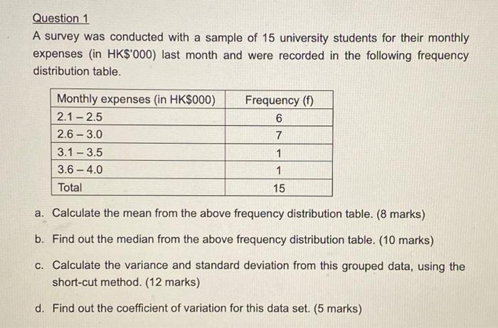 Solved Question 1 A survey was conducted with a sample of 15 | Chegg.com