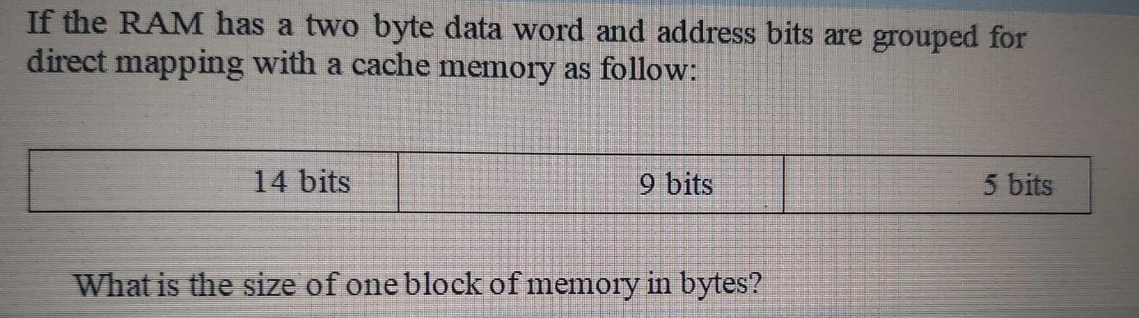 Solved If the RAM has a two byte data word and address bits | Chegg.com