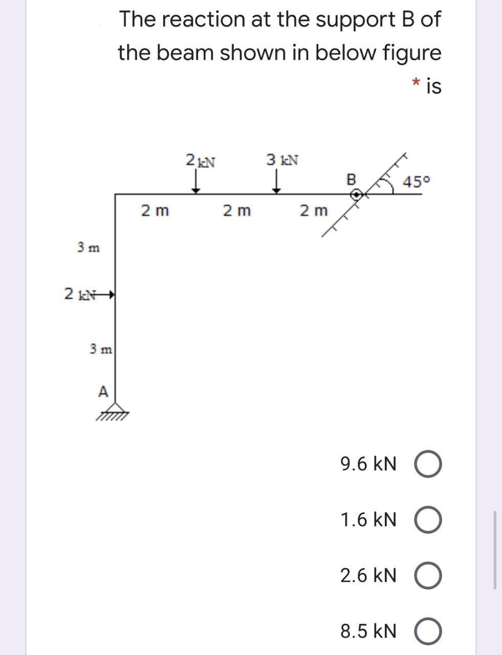 Solved The Reaction At The Support B Of The Beam Shown In | Chegg.com