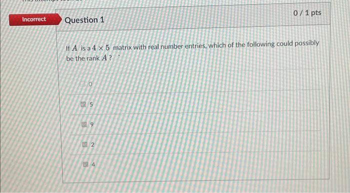 Solved 0.33/1 pts Partial Question 2 The set of 2 x 2 | Chegg.com