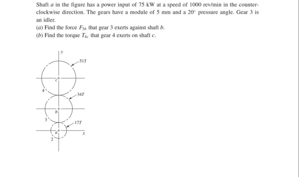 Solved Shaft a ﻿in the figure has a power input of 75kW ﻿at | Chegg.com