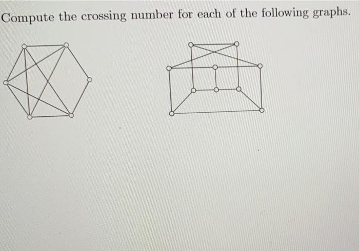 Solved Compute the crossing number for each of the following | Chegg.com