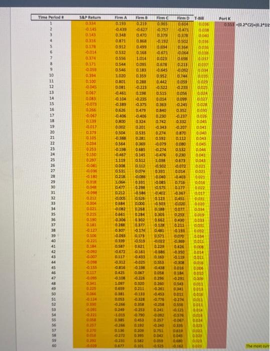 solved-what-is-the-market-risk-premium-0-060-0-052-0-066-chegg