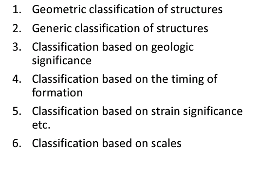 Solved 1. Geometric classification of structures 2. Generic | Chegg.com