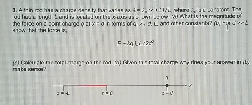 Solved 2. The charge configuration shown below is called an | Chegg.com