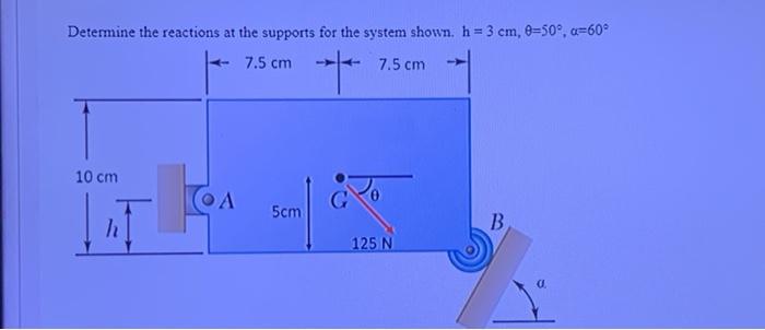 Solved Determine the reactions at the supports for the | Chegg.com