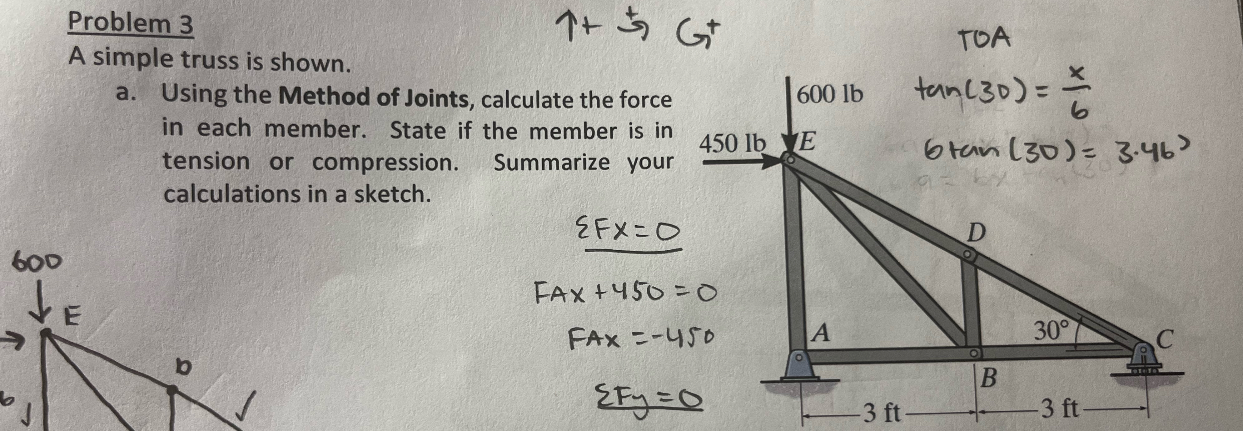 Solved Problem 3A simple truss is shown. ﻿Using the Method | Chegg.com