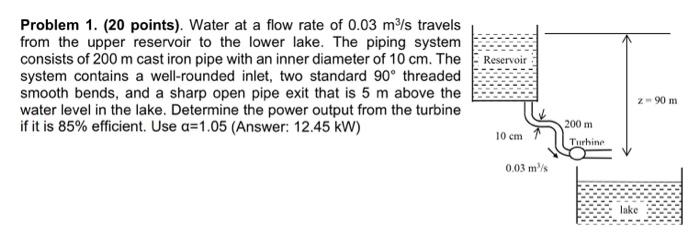 Solved Problem 1. ( 20 points). Water at a flow rate of 0.03 | Chegg.com