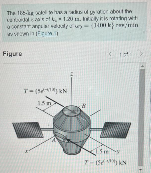 Solved The 185−kg satellite has a radius of gyration about | Chegg.com