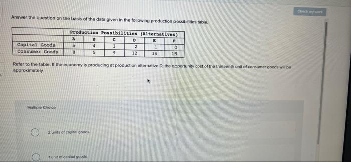 Solved Che Answer The Question On The Basis Of The Data