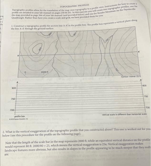 Solved TOPOGRAPHIC PROFHES Topographic Profiles Allow For | Chegg.com