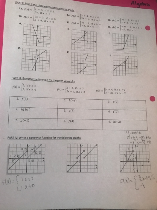 Solved PART II: Match the piecewise function with its kaph | Chegg.com