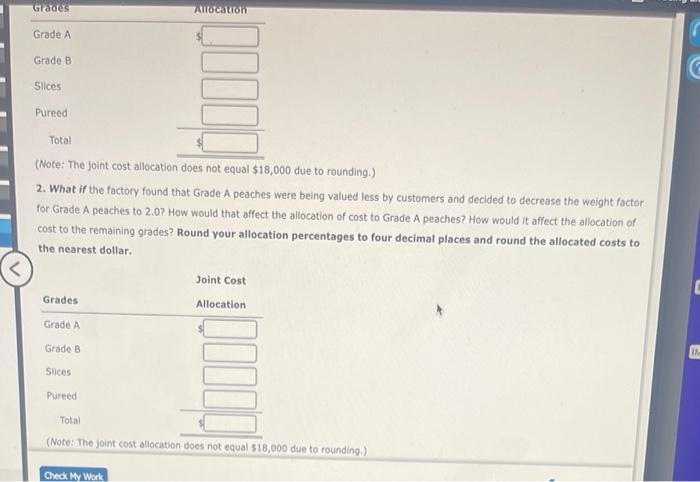 Solved Allocating Joint Costs Using The Weighted Average | Chegg.com