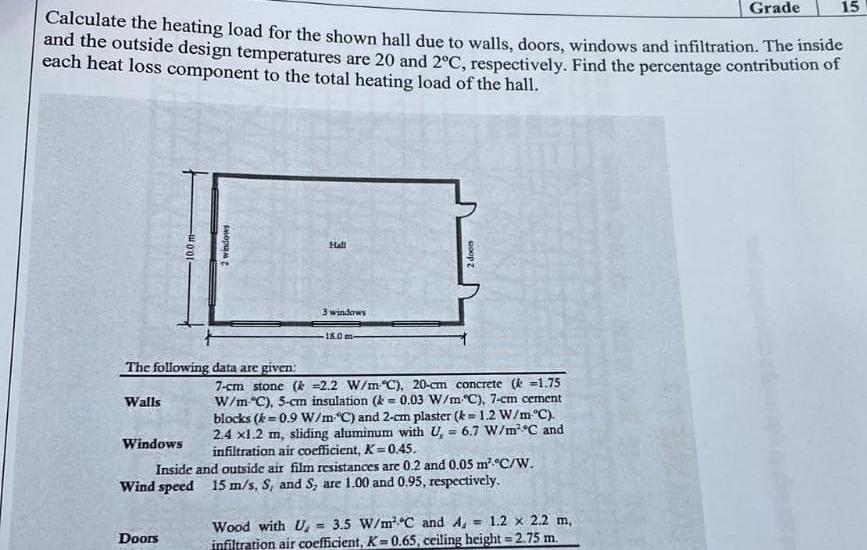 Solved Grade15Calculate the heating load for the shown hall | Chegg.com