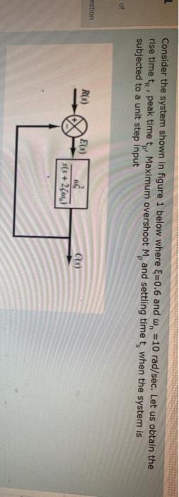 Solved 1 Consider the system shown in figure 1 below where | Chegg.com
