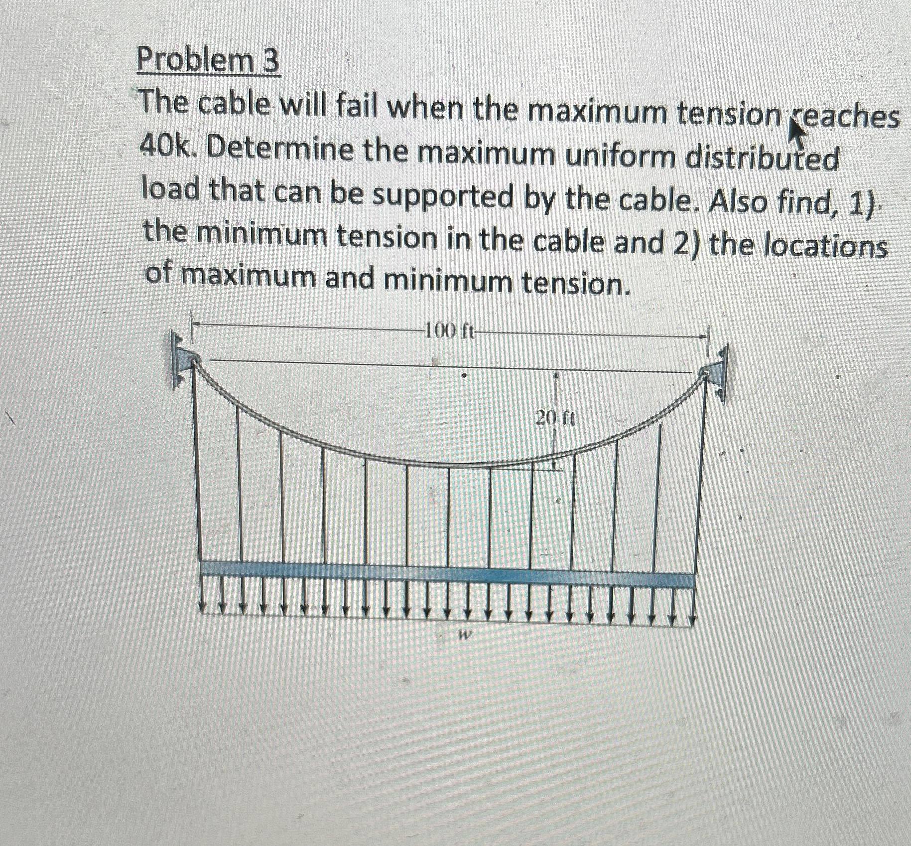 Solved Problem 3The cable will fail when the maximum tension | Chegg.com