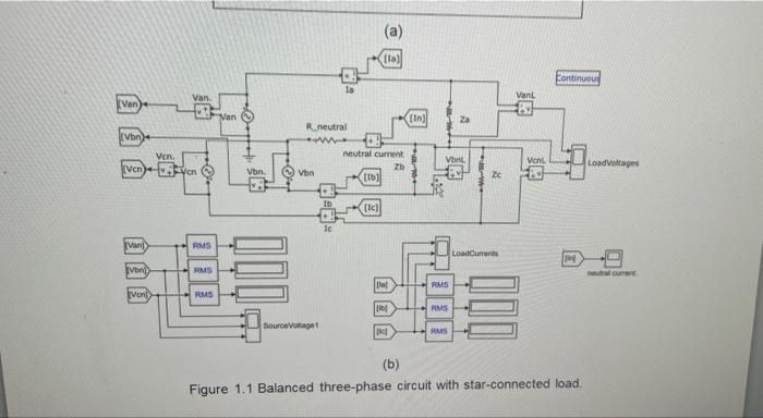 Solved 1) A 230 V mms, 50 Hz balanced three phase voltage | Chegg.com