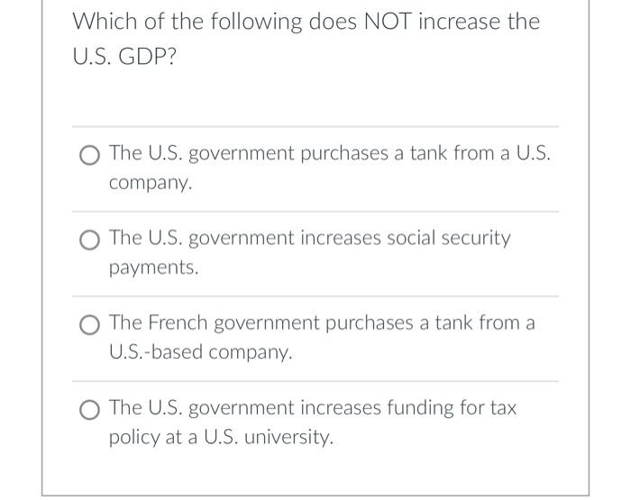 Solved Which of the following does NOT increase the U.S. | Chegg.com