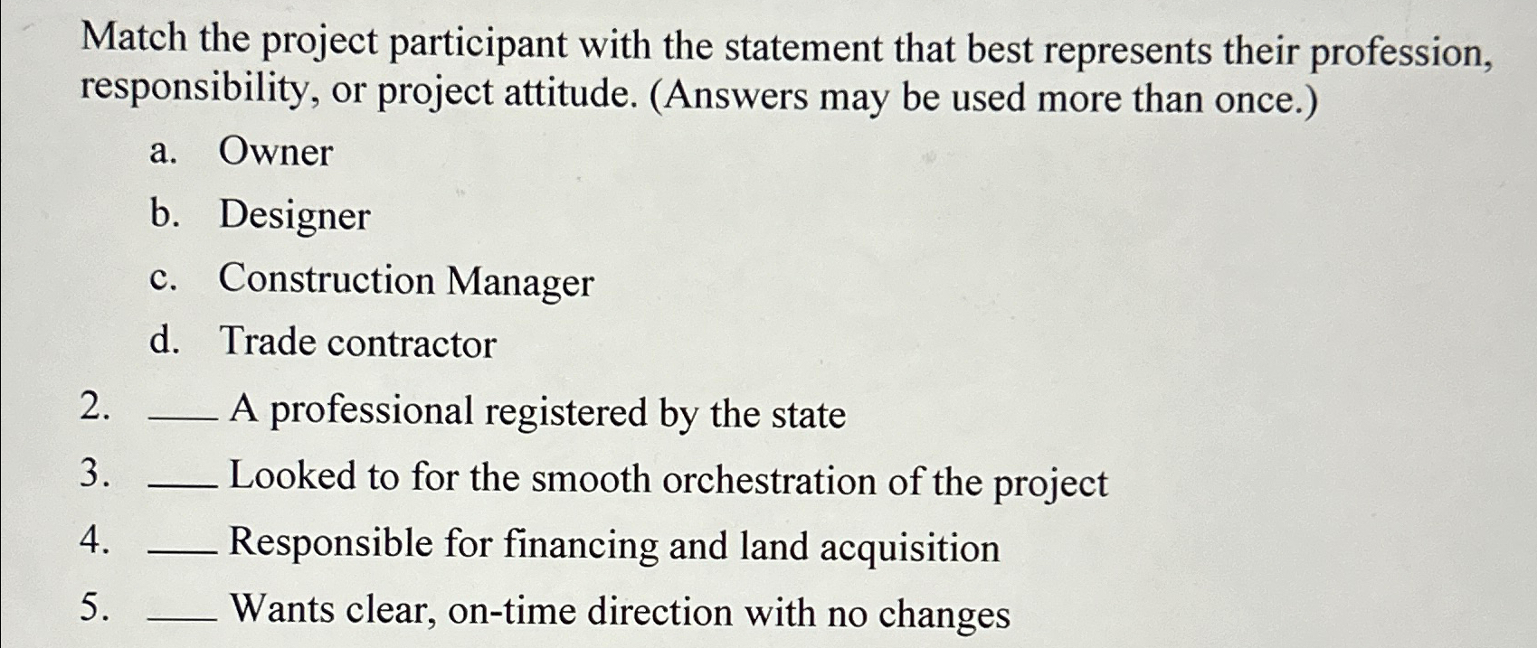 Solved Match the project participant with the statement that | Chegg.com