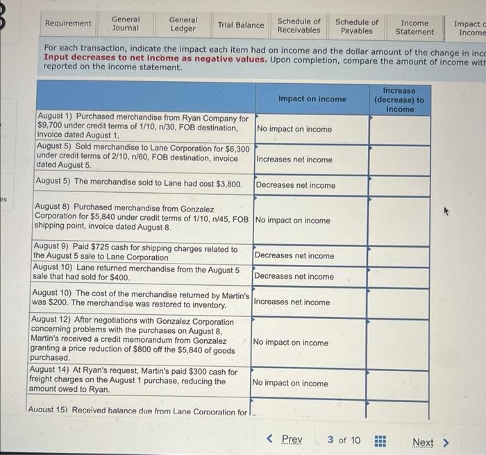 Solved Prepare journal entries to record the following | Chegg.com