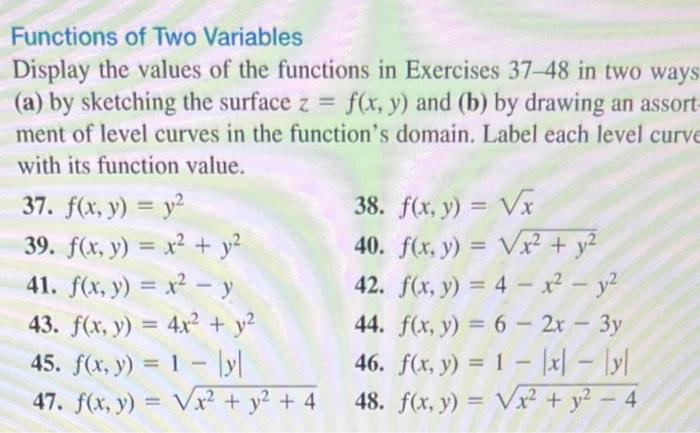 Solved Functions of Two Variables Display the values of the | Chegg.com